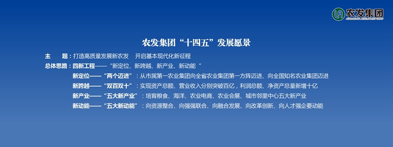 第一項議程 連云港市農(nóng)發(fā)集團土地流轉(zhuǎn)規(guī)模種植PPT_20.jpg